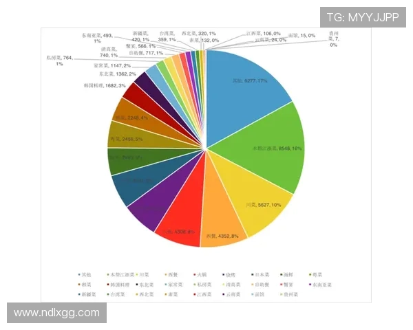 成都街舞队在极限运动联赛中的心理素质表现分析与点评