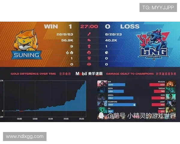 滑板战术实力榜单重磅发布各大选手实力一览无遗