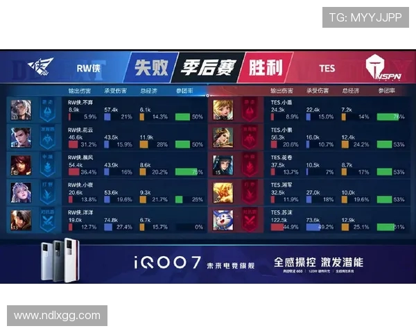 王者荣耀个人能力排行榜揭晓TES战队强势夺得第二名荣耀位置 王者荣耀个人能力排行榜揭晓TES战队强势夺得第二名荣耀位置