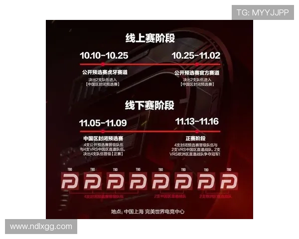 聚焦CSGO战术解析：IG战队如何在比赛中运用策略提升胜率