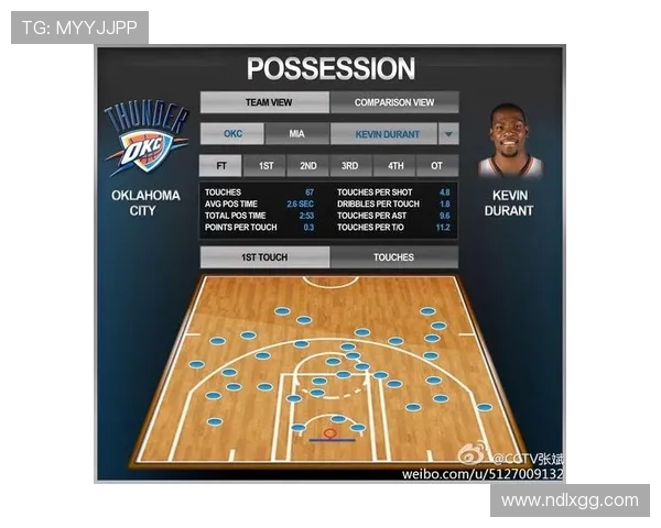 西安篮球队技术表现的全面数据分析与战术探讨