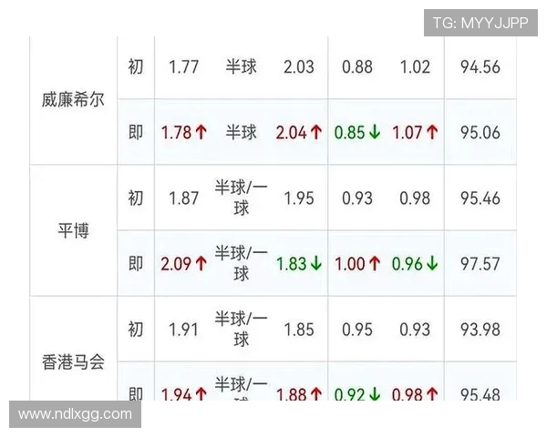 博洛尼亚主场迎战都灵争夺意甲积分榜关键战役