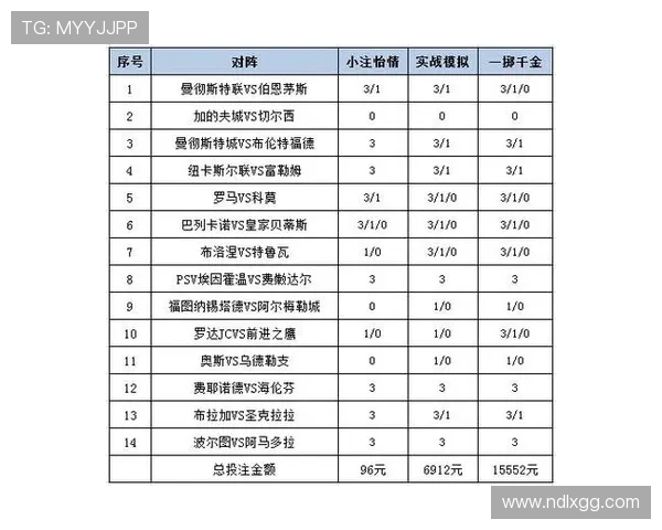 巴西与墨西哥足球对决竞彩推荐分析及投注策略分享