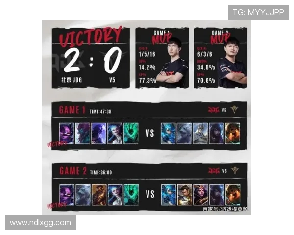 DOTA2比赛经验排行榜揭晓JDG战队荣登第九名引发热议 DOTA2比赛经验排行榜揭晓JDG战队荣登第九名引发热议