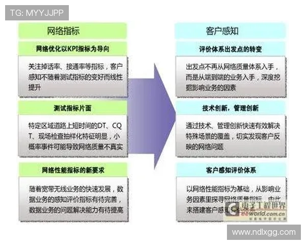 武汉街舞队防反策略分析与表现评估探讨